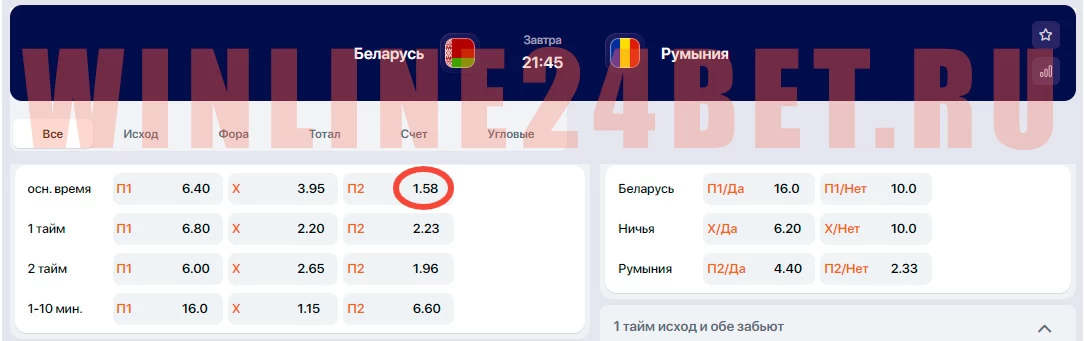 Беларусь - Румыния прогноз на матч