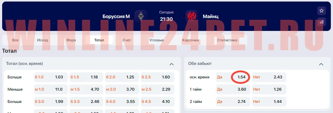 Боруссия Мёнхенгладбах - Майнц прогноз на матч