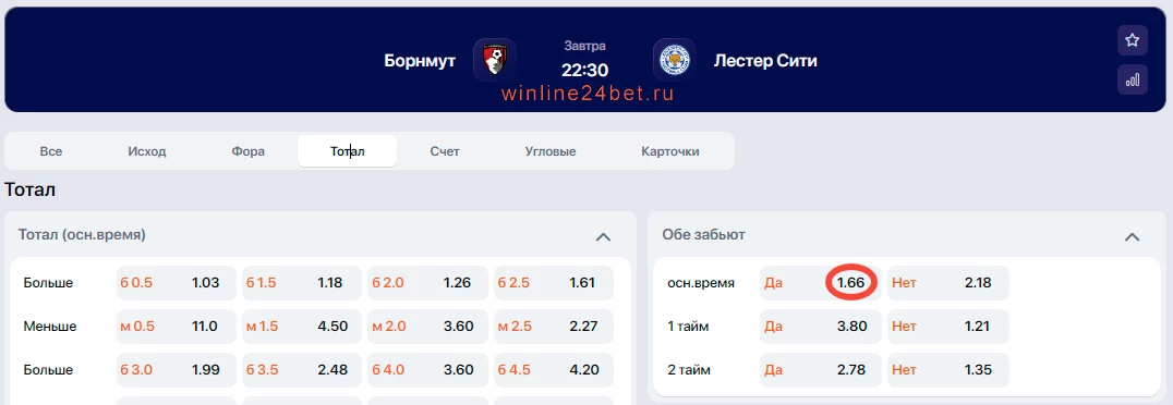 Борнмут - Лестер прогноз на матч